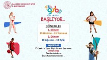 BALIKESİR’DE SPOR OKULLARI İÇİN GERİ SAYIM BAŞLADI…